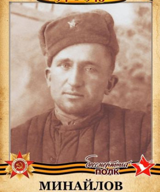 Минайлов Николай Михайлович