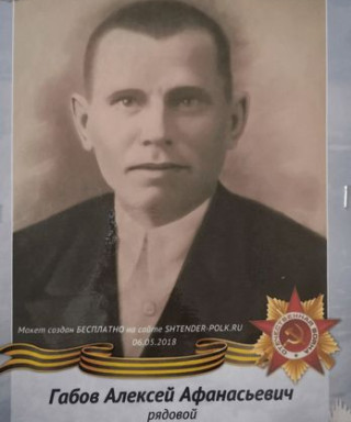Габов Алексей Афанасьевич