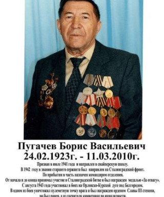 Пугачев Борис Васильевич