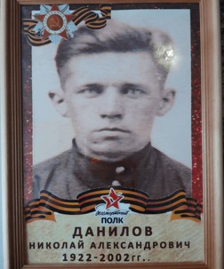 Данилов Николай Александрович