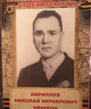 Кириллов Николай Кириллович