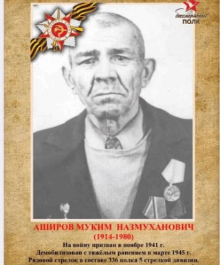 Аширов Муким Назмуханович