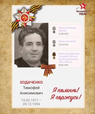 Ходаченко Тимофей Анисимович