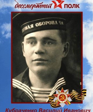 Кубраченко Василий Иванович