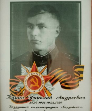 Кирин Николай Андреевич