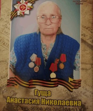 Гуща Анастасия Николаевна