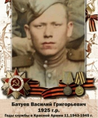 Батуев Василий Григорьевич