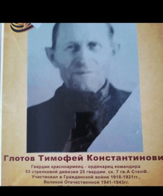 Глотов Тимофей Константинович