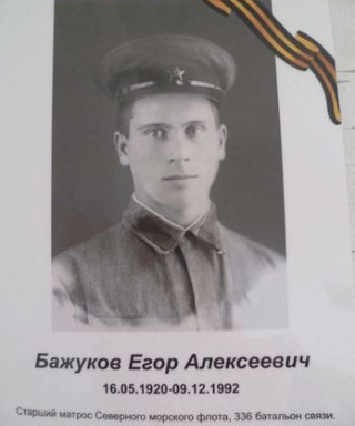 Бажуков Егор Алексеевич
