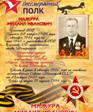 Мажура Михаил Иванович