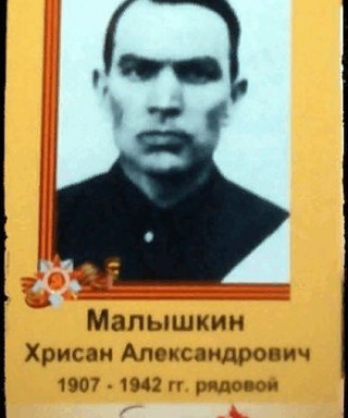 Малышкин Хрисан Александрович