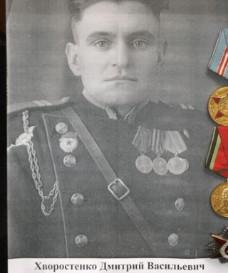 Хворостенко Дмитрий Васильевич
