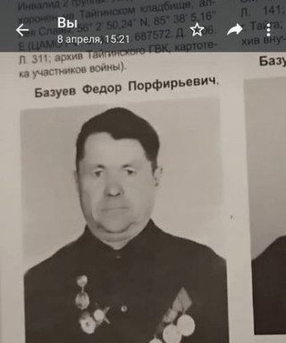 Базуев Федор Порфирьевич