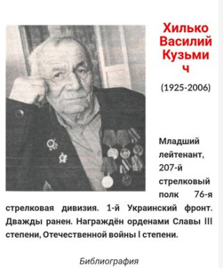 Хилько Василий Кузьмич