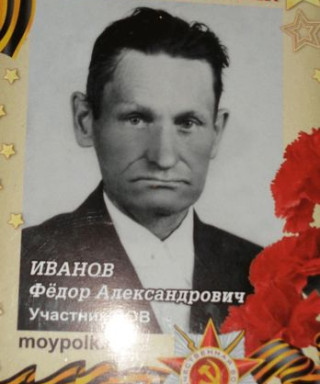 Иванов Федор Александрович