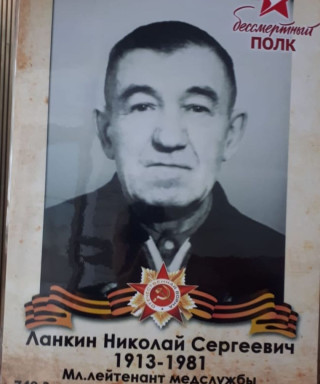 Ланкин Николай Сергеевич