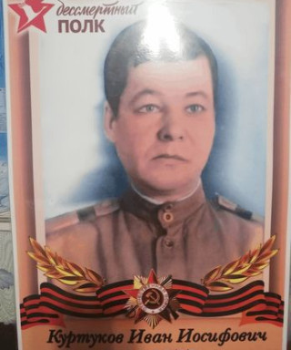 Куртуков Иван Иосифович