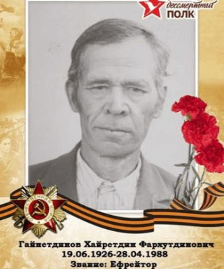 Гайнетдинов Хайретдин Фахретдинович