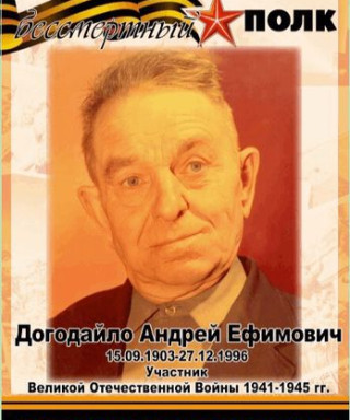 Догодайло Андрей Ефимович