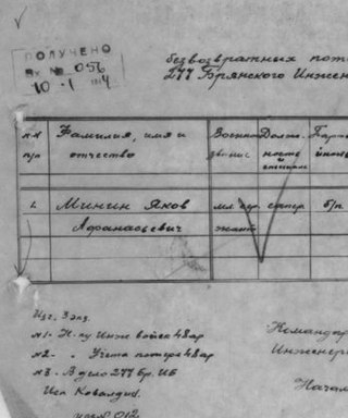 Минин Яков Афанасьевич