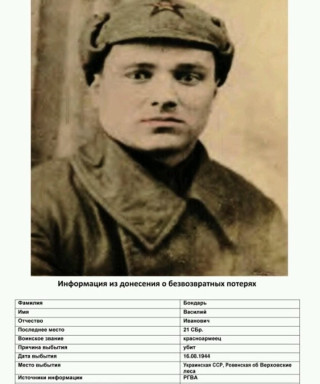 Бондарь Василий Иванович