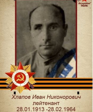 Хлапов Иван Никонорович