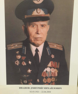 Иванов Дмитрий Михайлович