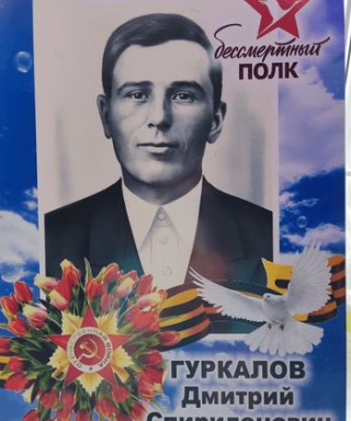 Гуркалов Дмитрий Спиридонович