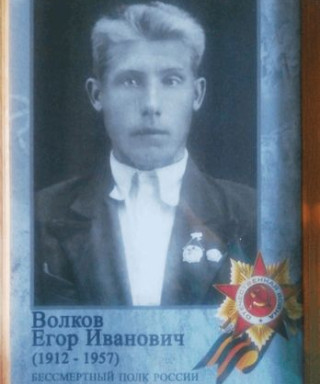 Волков Егор Иванович