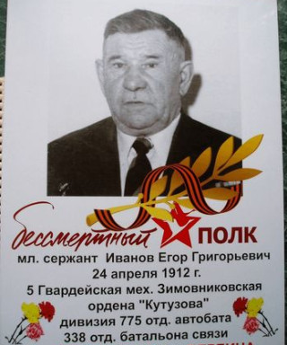 Иванов Егор Григорьевич