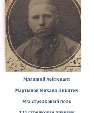 Мартынов Михаил Никитич