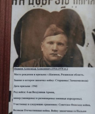 Ивакин Александр Алексеевич