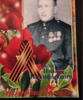 Ковтун Иван Никифорович