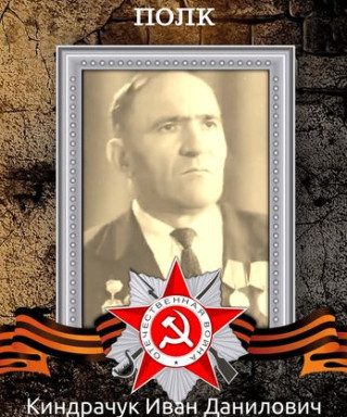 Киндрачук Иван Данилович