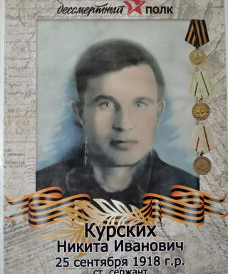 Курских Никита Иванович