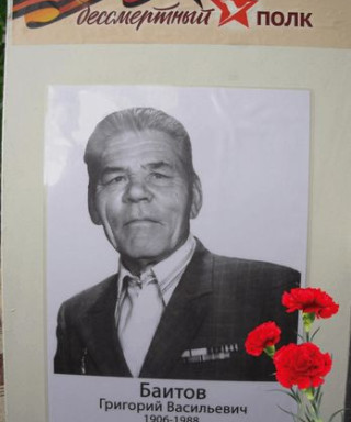 Баитов Григорий Васильевич
