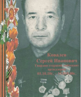 Ковалев Сергей Иванович