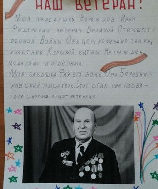 Ворожцов Иван Федорович