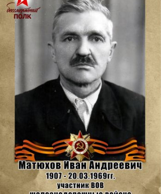 Матюхов Иван Андреевич
