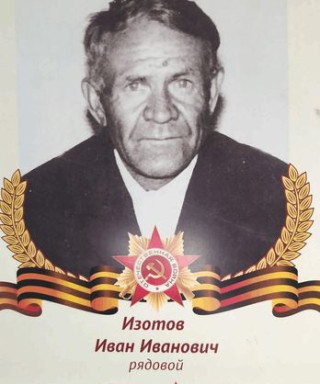 Изотов Иван Иванович