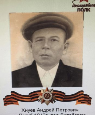 Хнуев Андрей Петрович