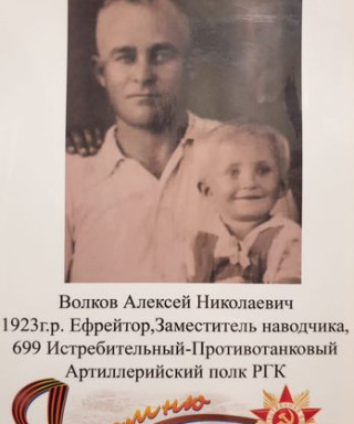 Волков Алексей Николаевич