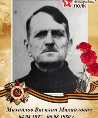 Михайлов Василий Михайлович