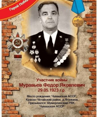 Муравьев Федор Яковлевич