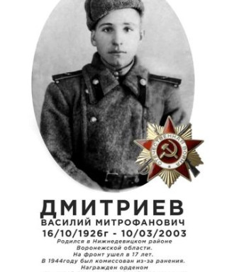 Дмитриев Василий Митрофанович