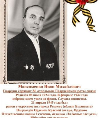Максименко Иван Михайлович