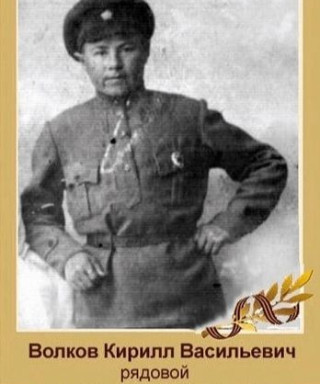 Волков Кирилл Васильевич