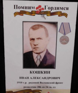 Кошкин Иван Александрович