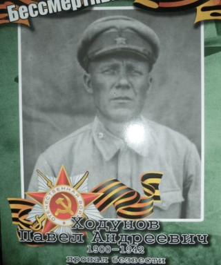 Ходунов Павел Андреевич