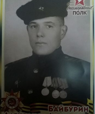 Байбурин Александр Абдулович